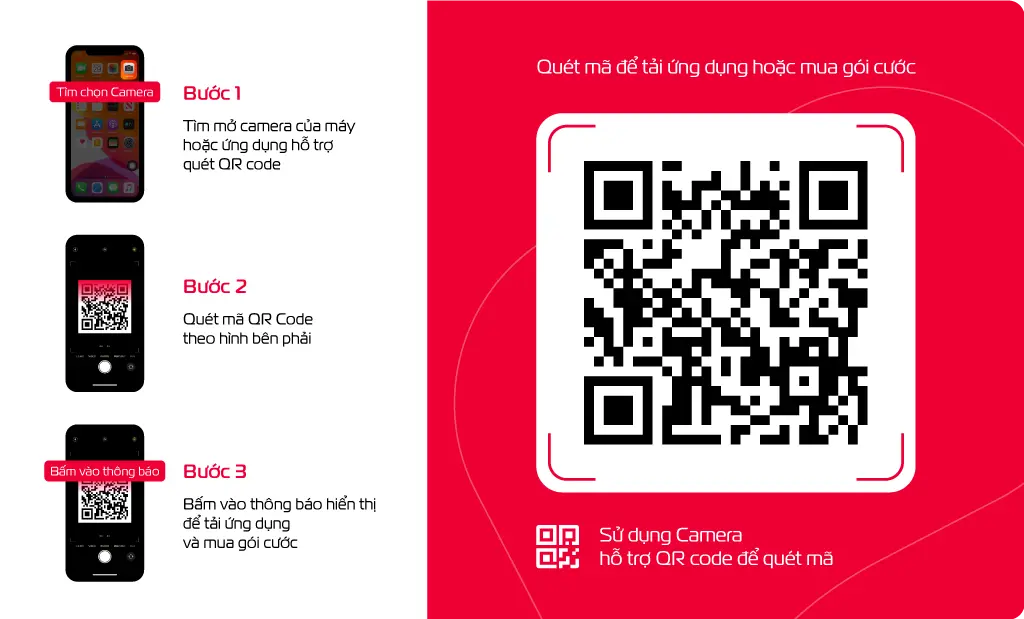 QR Viettel Money